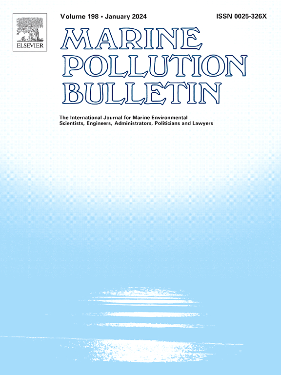 Go to journal home page - Marine Pollution Bulletin